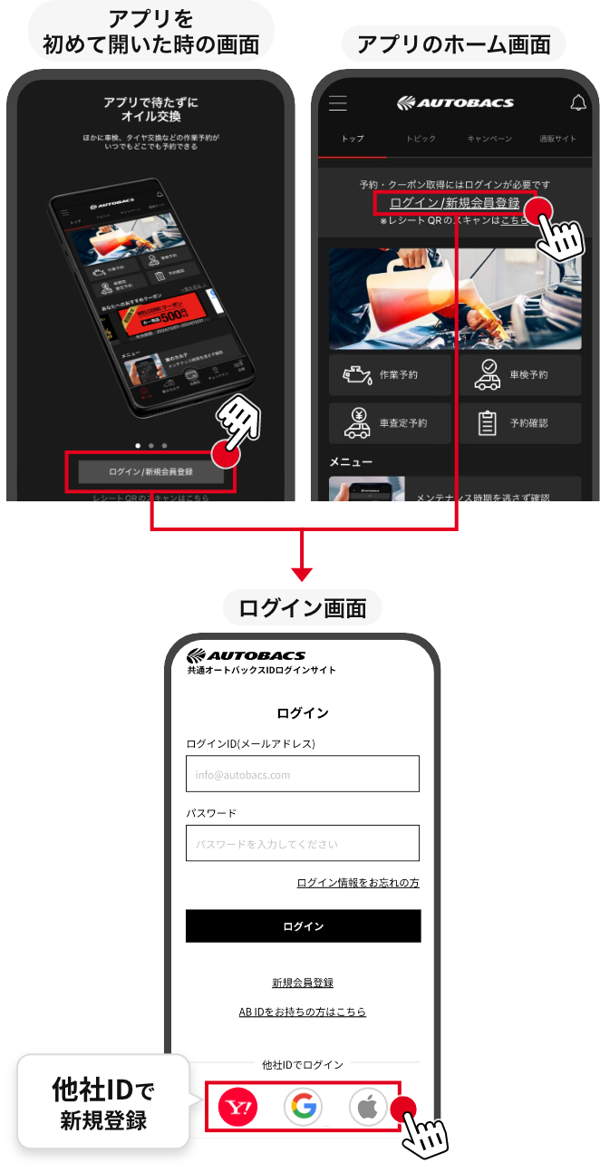 他社IDで新規登録