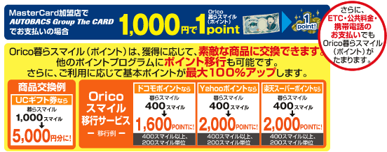 MasterCard加盟店でAUTOBACS Group The CARD でお支払いの場合　1000円で1ポイント¥（Orico暮らスマイルポイント）