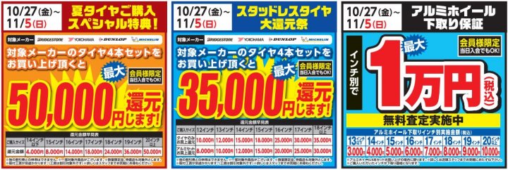 オートバックス 優待券 ２５０００円-