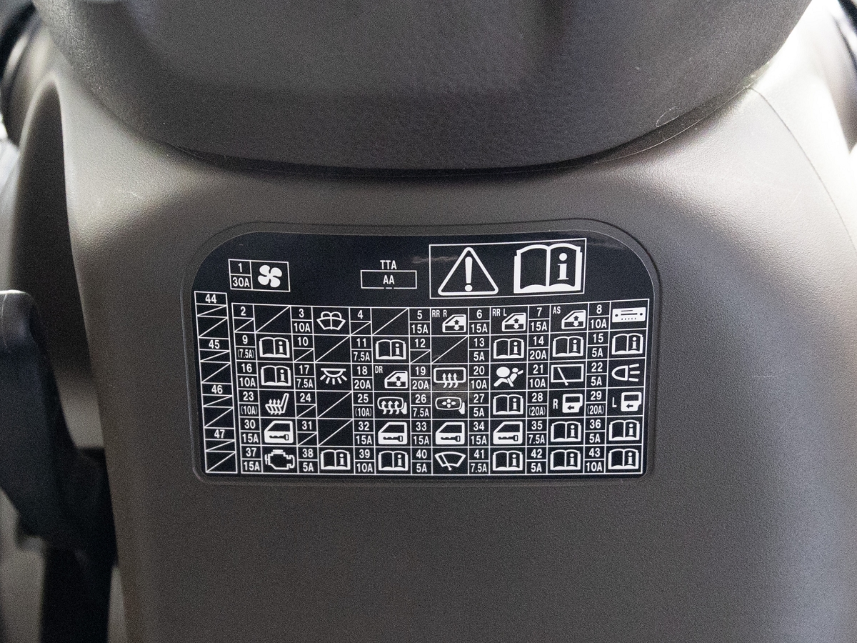 ステアリングコラムカバーにあるヒューズ位置の図