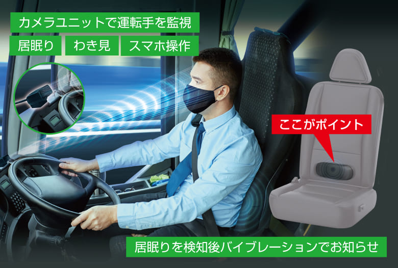カメラユニットで運転を監視 居眠り わき見 スマホ操作 居眠りを検知後バイブレーションでお知らせ