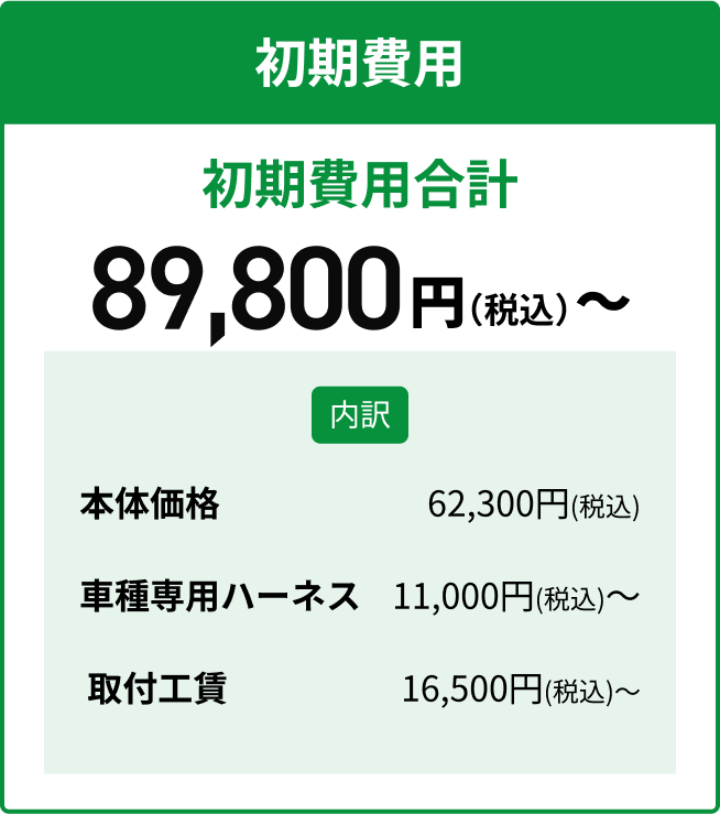 初期費用。初期費用合計49,800円（税込）から。内訳、本体価格32,800円（税込）、車種専用ハーネス7,000円（税込）、取付工賃10,000円（税込）から